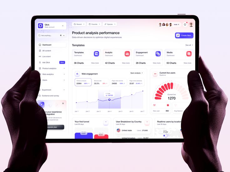 Analytics Platform